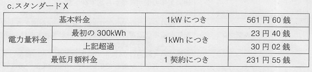 20160107　東電　電力自由化　NR_003 のコピー 3